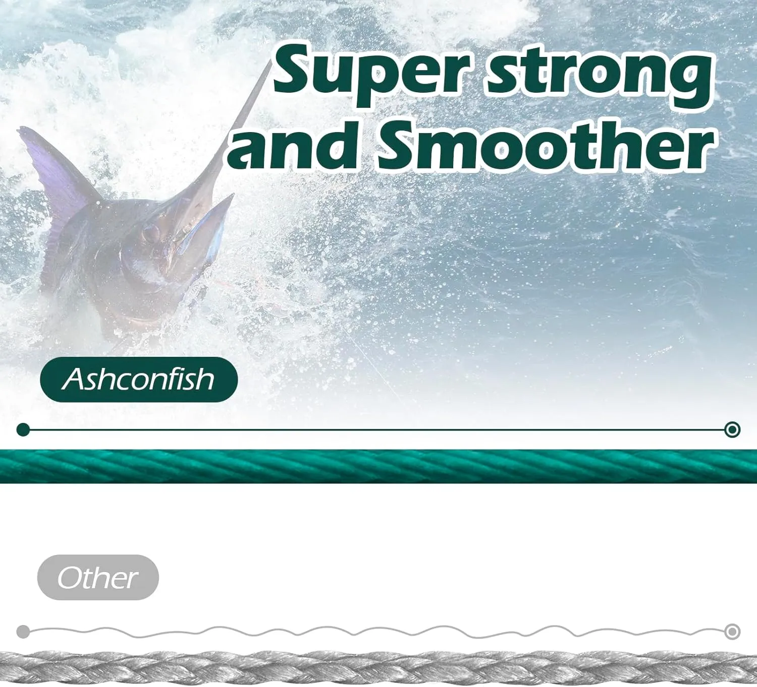 Ashconfish Braided Fishing Line- 9 Strands Super Strong PE Fishing Wire-Abrasion Resistant - Zero Stretch-Small Diameter-Multiple Colors, 100M/109Yds-300M/328Yds-500M/547 Yds -15LB 20LB to 310LB