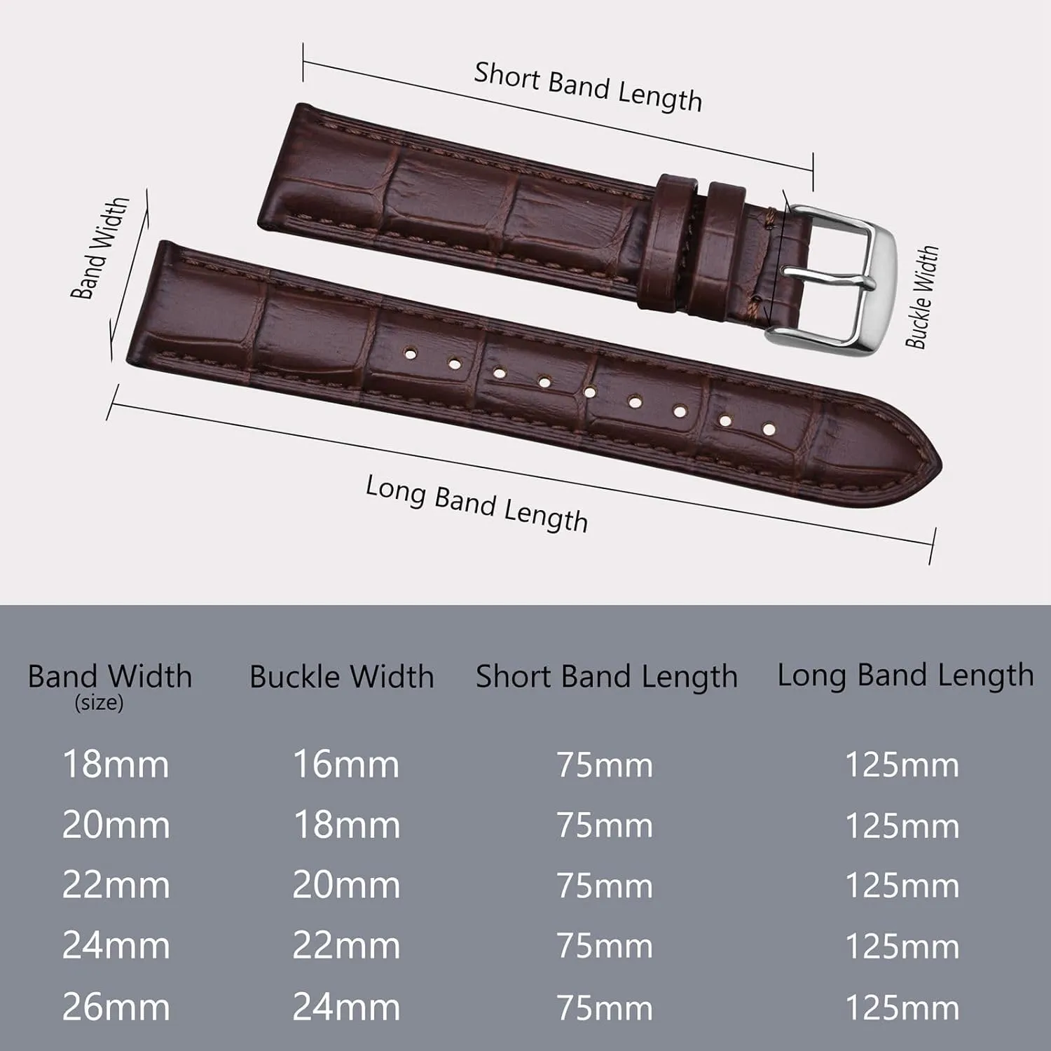 BISONSTRAP Watch Bands, Alligator Embossed Leather Watch Straps, Band Width- 18mm 19mm 20mm 22mm 24mm 26mm