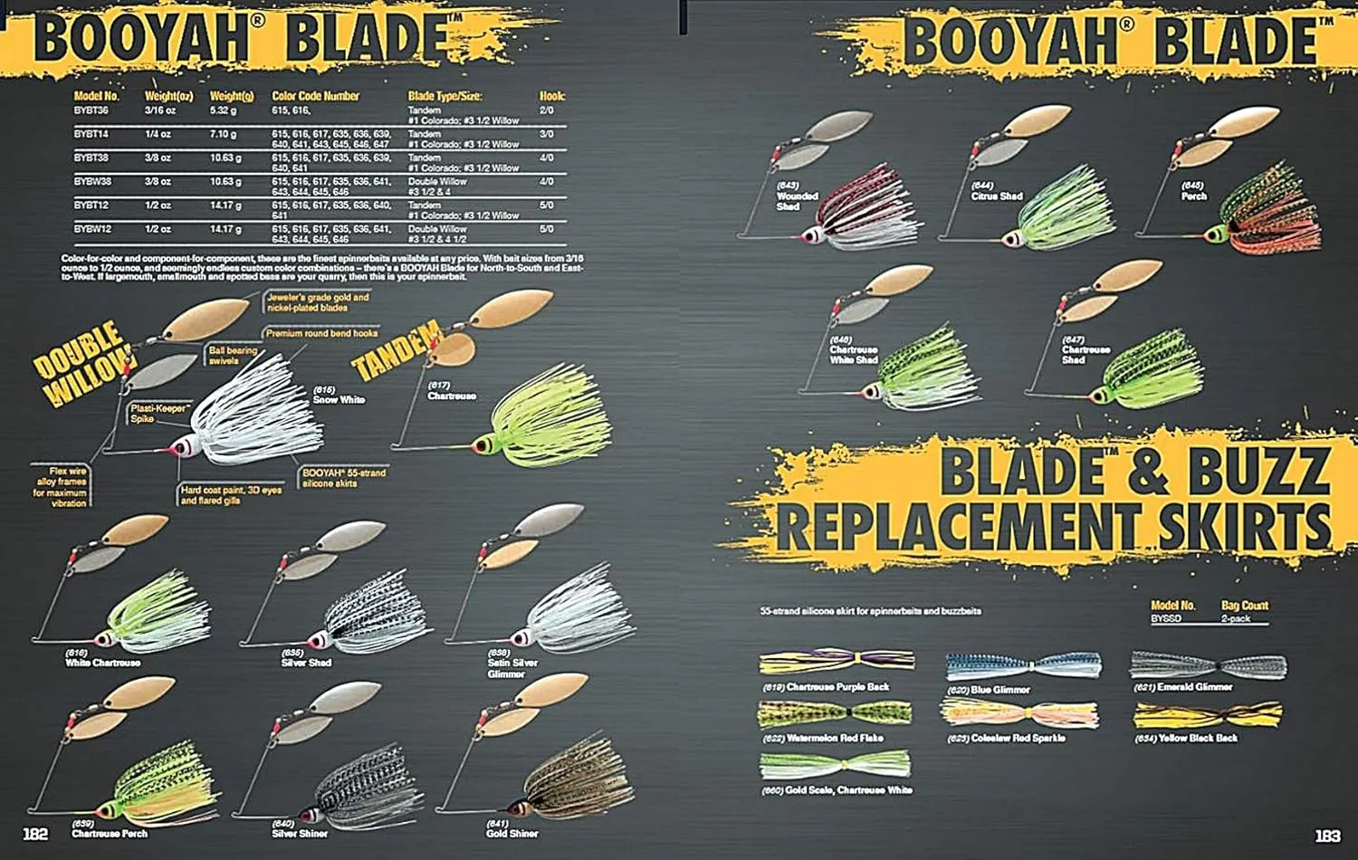 Booyah Blade Spinner-Bait Bass Fishing Lure