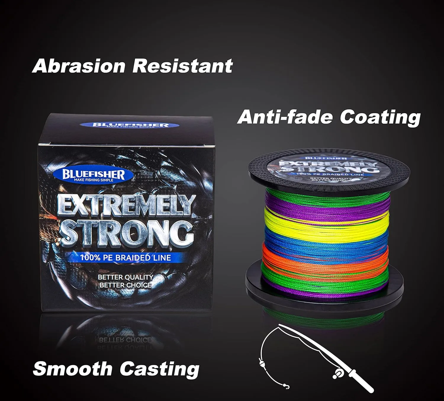 Braided Fishing Line - Extremely Strong - Zero Stretch- Smaller Diameter, 4 Strands 8 Strand 12 Strand 10LB-80LB 328Yds/546Yds