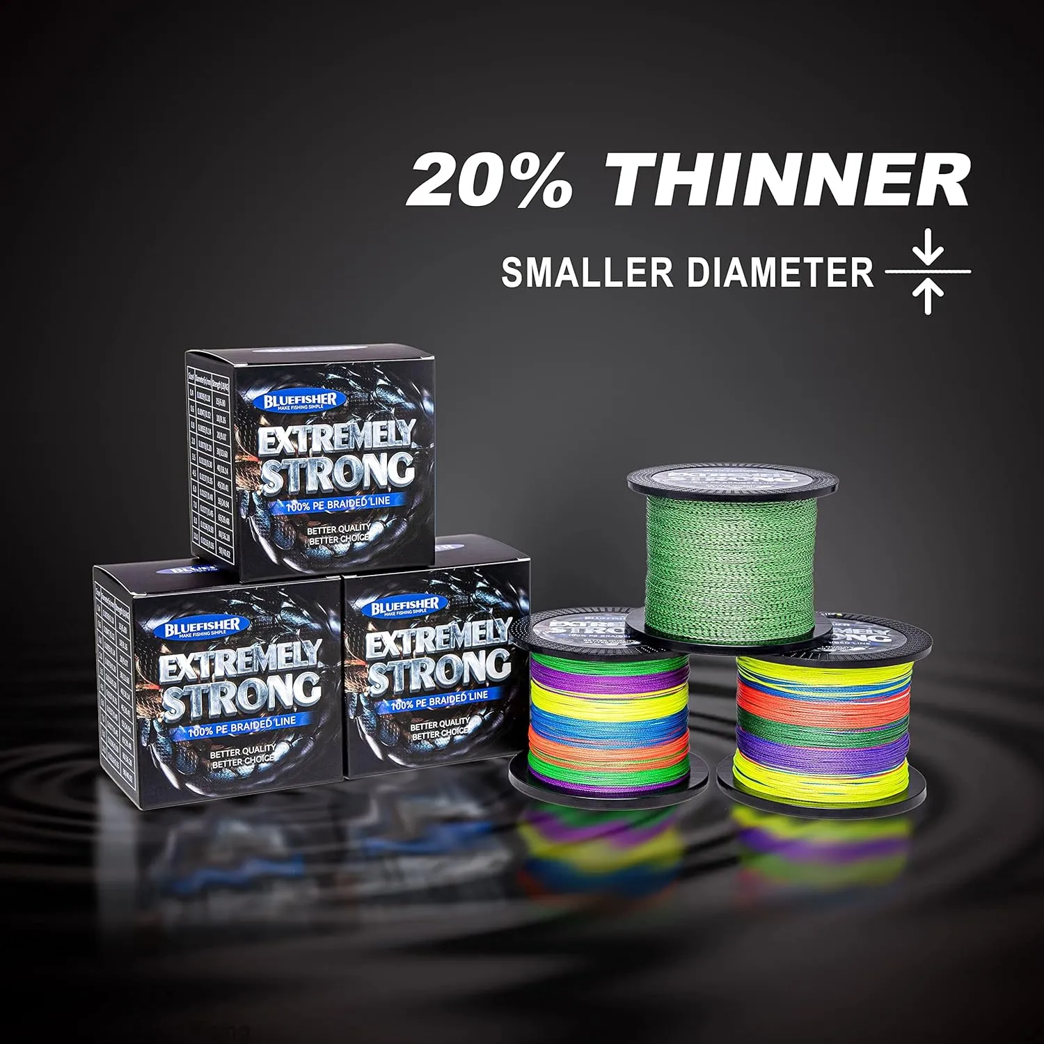Braided Fishing Line - Extremely Strong - Zero Stretch- Smaller Diameter, 4 Strands 8 Strand 12 Strand 10LB-80LB 328Yds/546Yds