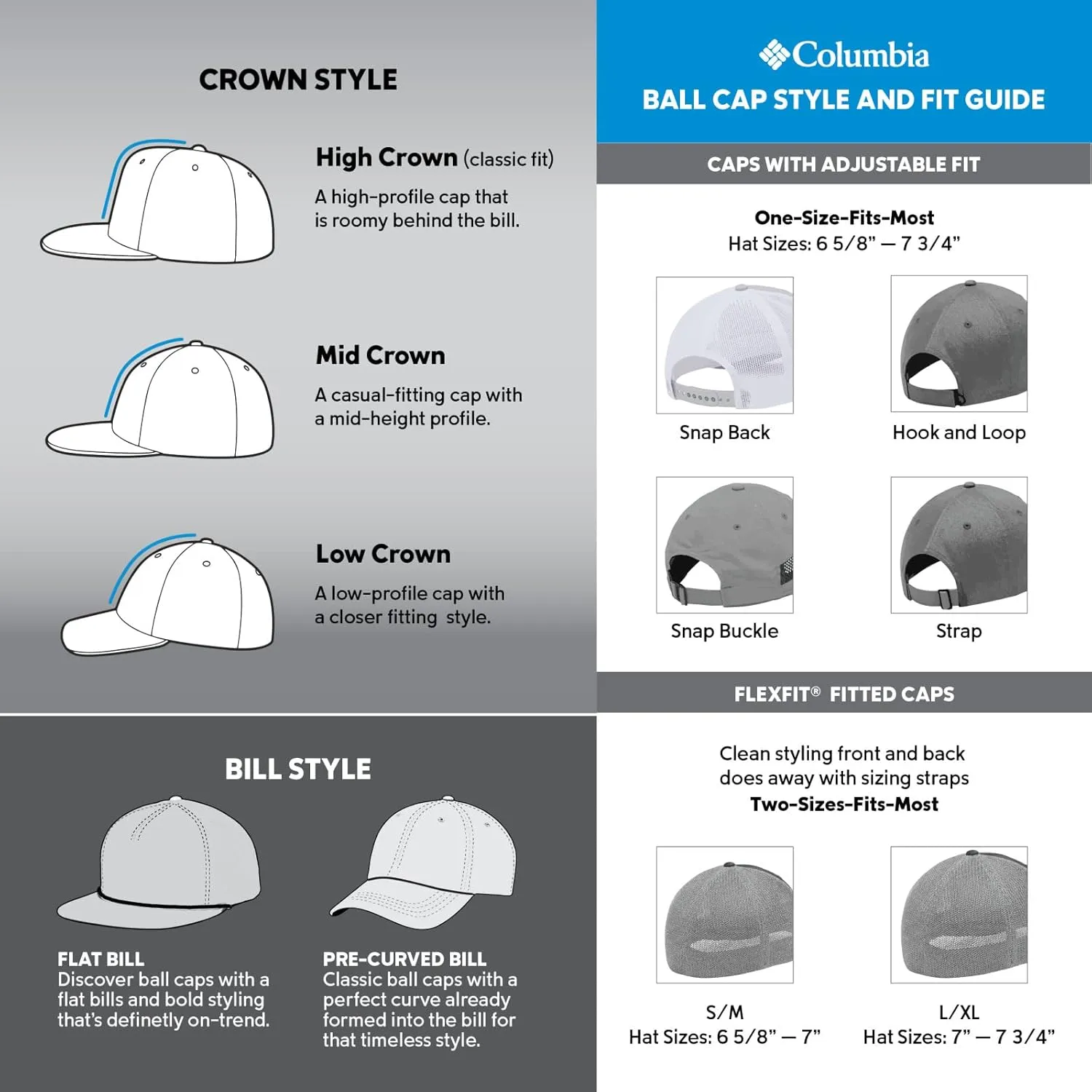 Columbia unisex-adult Mesh Snap Back