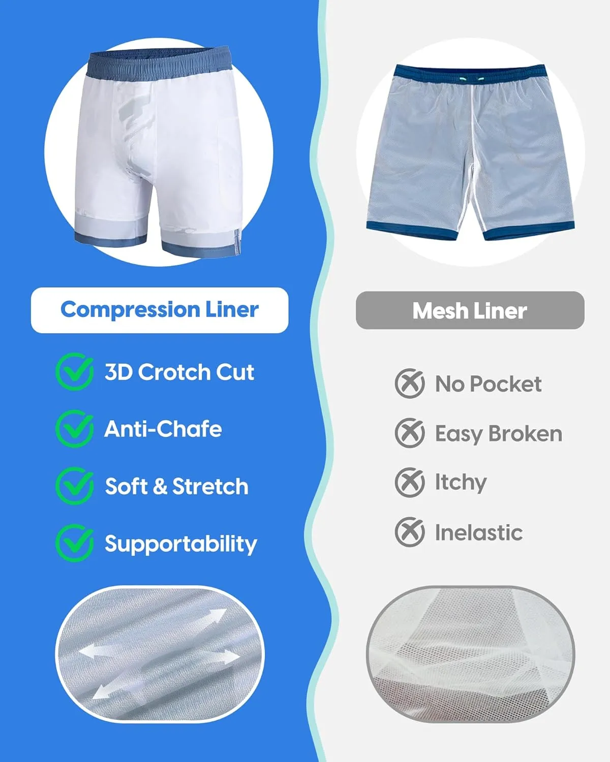 maamgic Mens Swim Trunks with Compression Liner 7" Bathing Suit Quick Dry Swimming Trunks for Men with Zipper Pockets