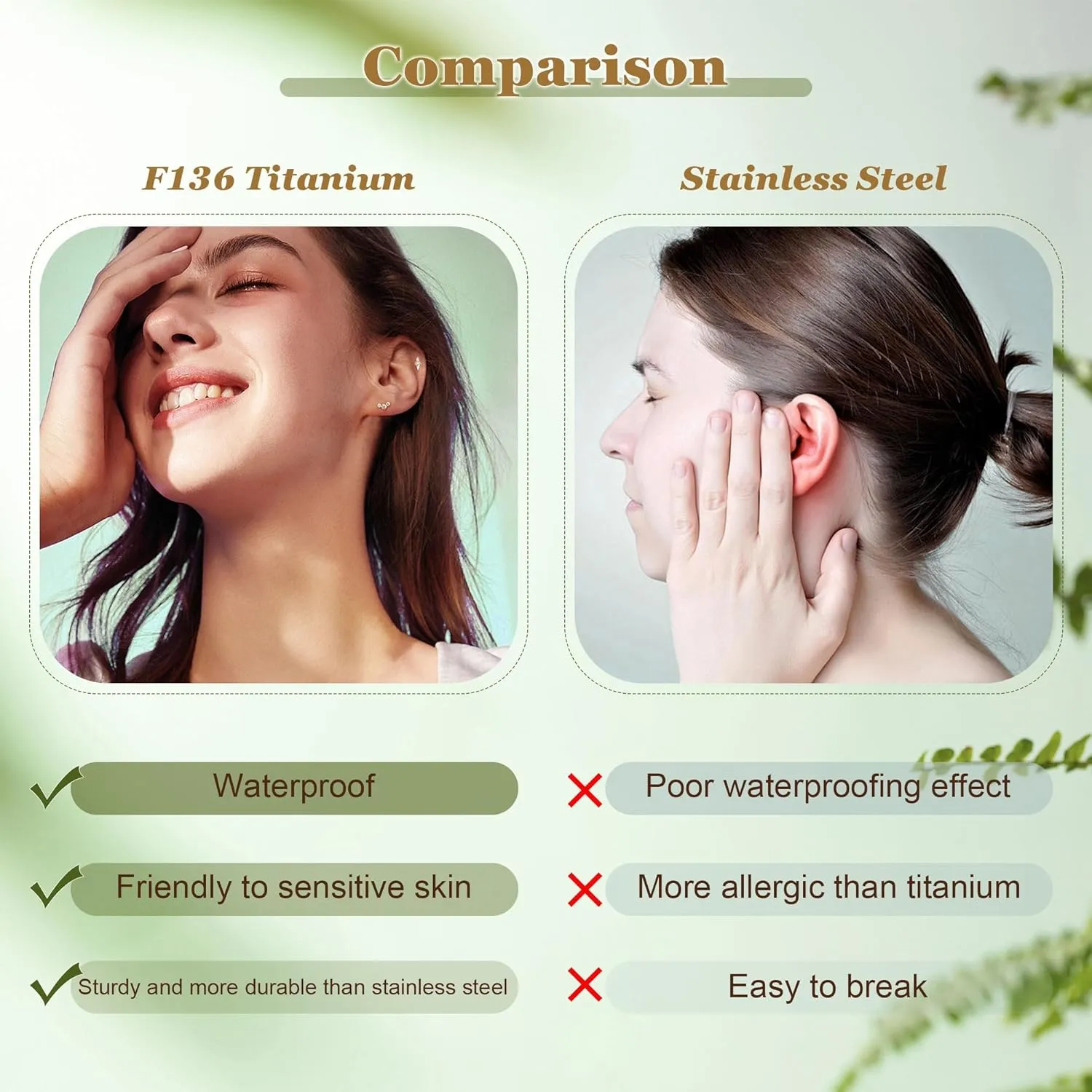 REVOLIA 2Pcs F136 Titanium Threadless Cartilage Earrings Studs CZ Push in Earrings for Helix Tragus Conch Lobe Piercing Jewelry Set 16G/18G